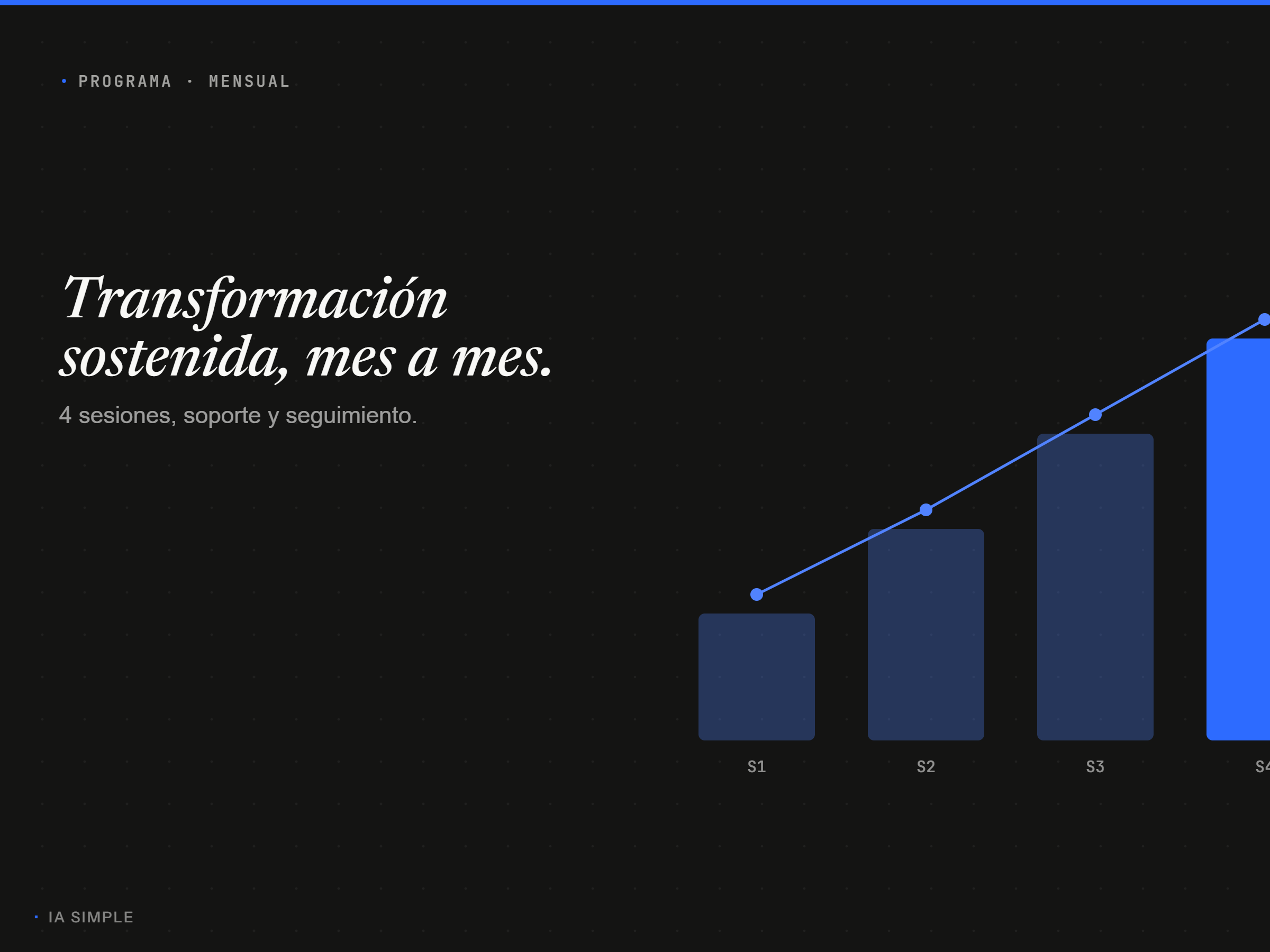 Programa mensual de capacitación